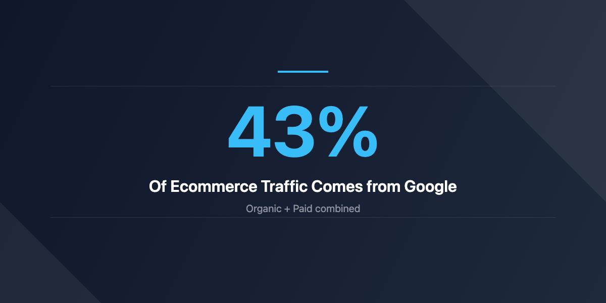 ecom-traffic-stat.png