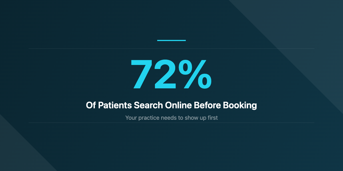 72 percent search online before booking