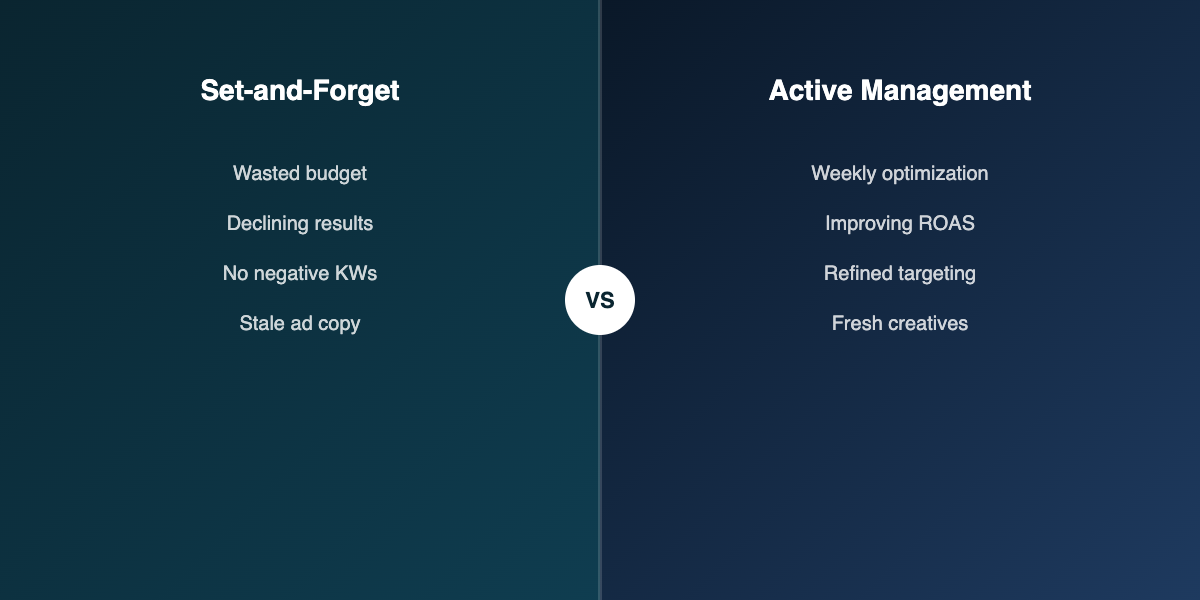 Set and forget vs active management