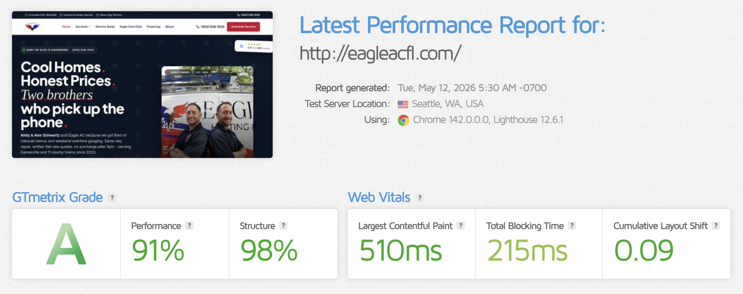 Eagle AC GTmetrix performance report — Grade A