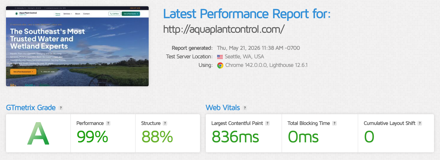 Eagle AC GTmetrix performance report — Grade A
